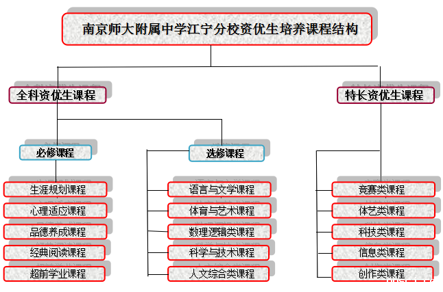 1574821523842056.png image001.png