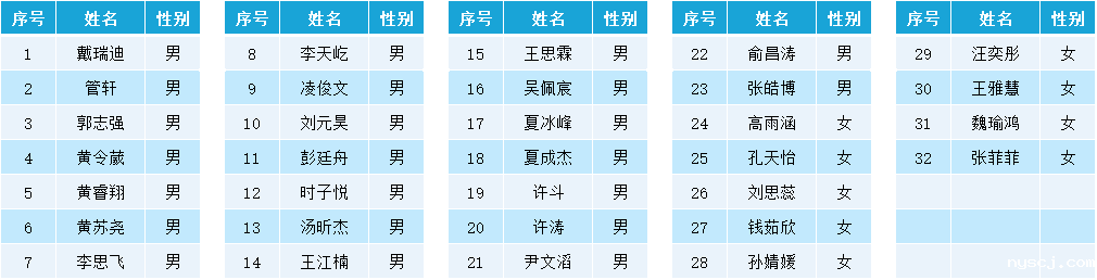 1575616203961207.png image.png