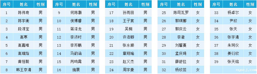 1575616250525422.png image.png