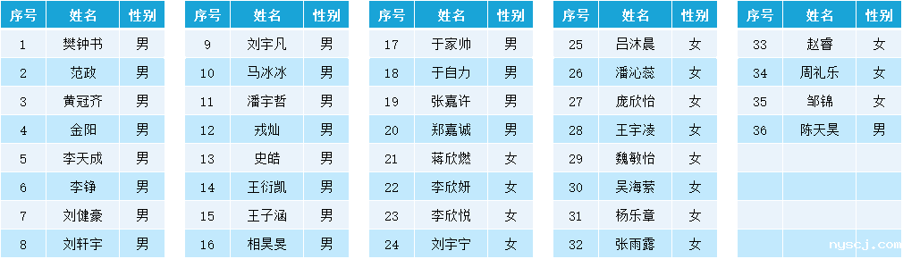 1575616755634150.png image.png