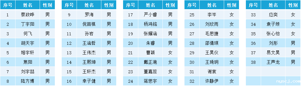 1575616819531674.png image.png