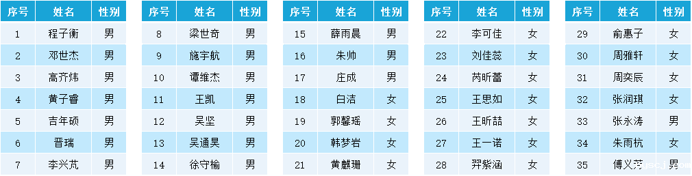 1575616863309404.png image.png