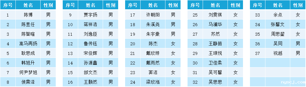 1575616901431859.png image.png