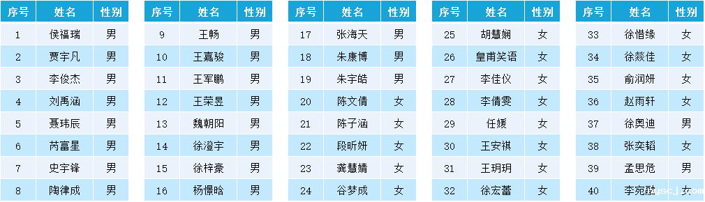 1575616932852363.png image.png