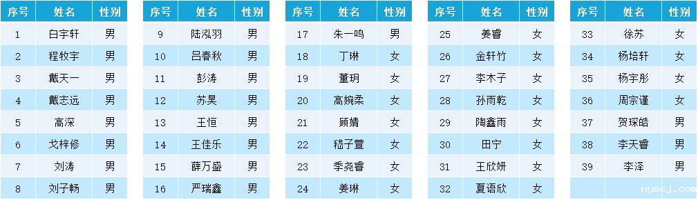 1575616986911153.png image.png