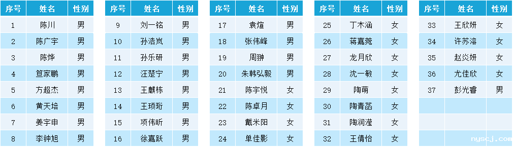 1575617018960301.png image.png