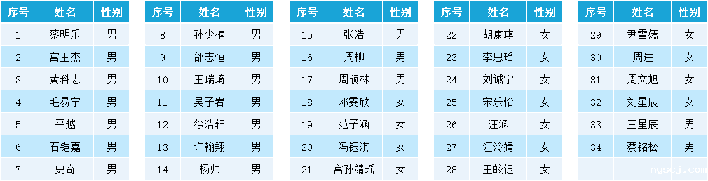 1575617064945495.png image.png