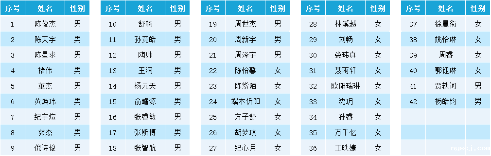 1575617099968624.png image.png