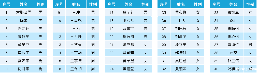 1575617133110751.png image.png