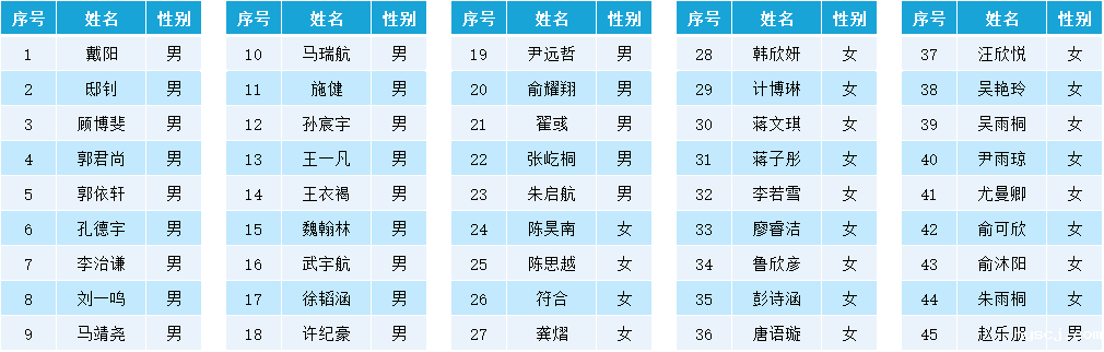 1575617176397007.png image.png