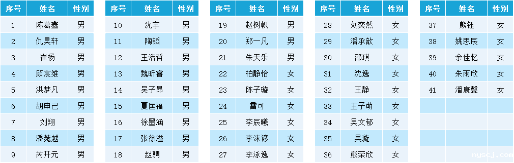 1575617214429245.png image.png