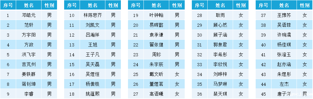 1575617252757290.png image.png