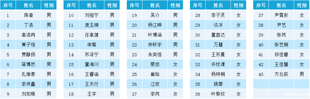 1575617290289437.png image.png