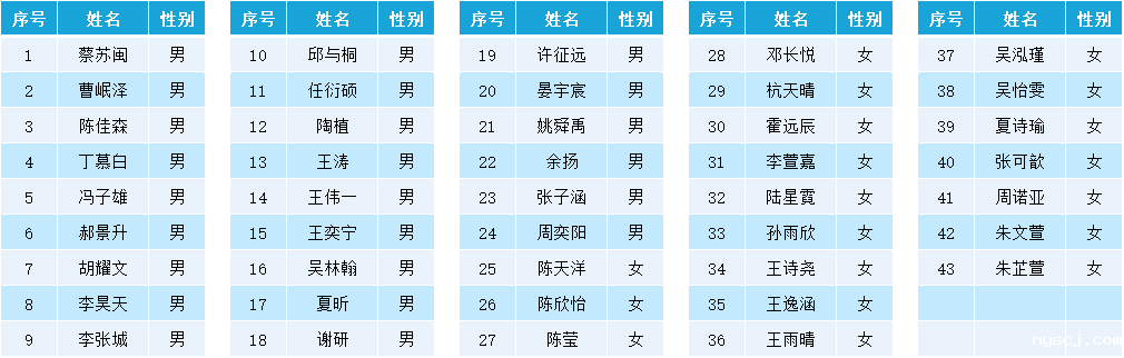 1575617325476780.png image.png