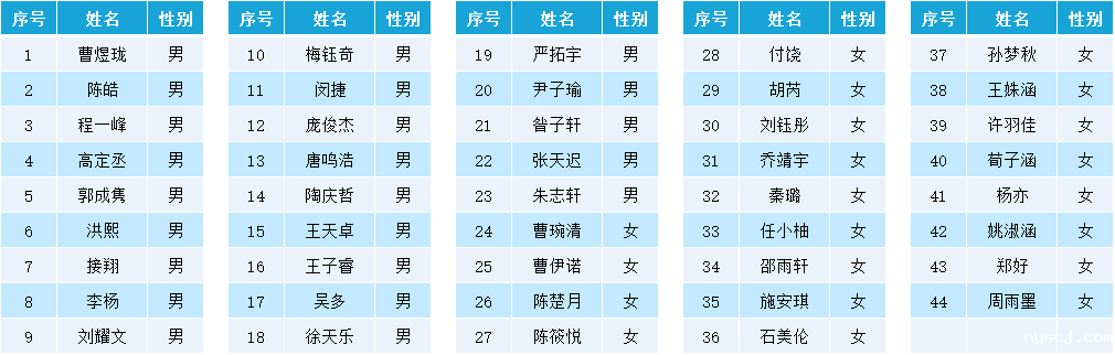 1575617368202036.png image.png