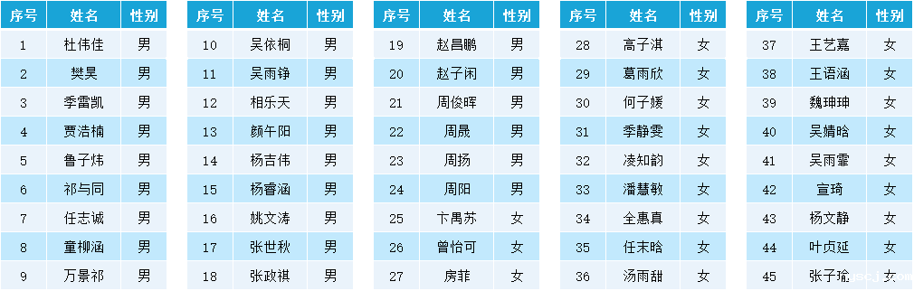 1575617406276516.png image.png