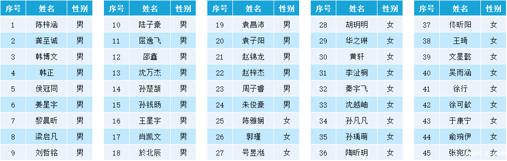 1575617443895649.png image.png