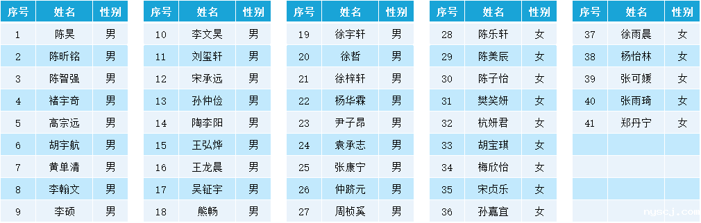 1575617495849782.png image.png