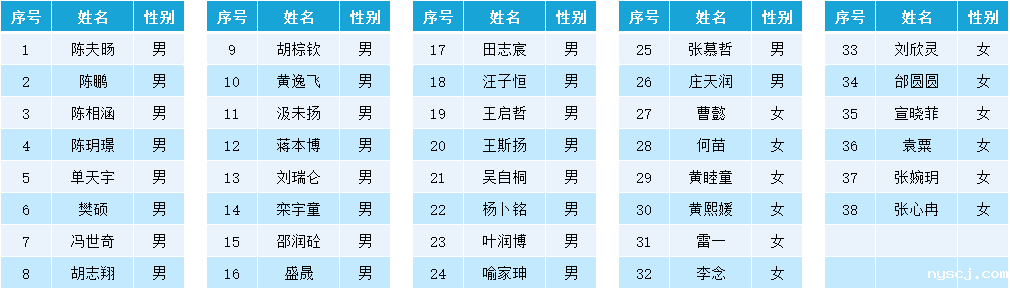 1575617535188671.png image.png