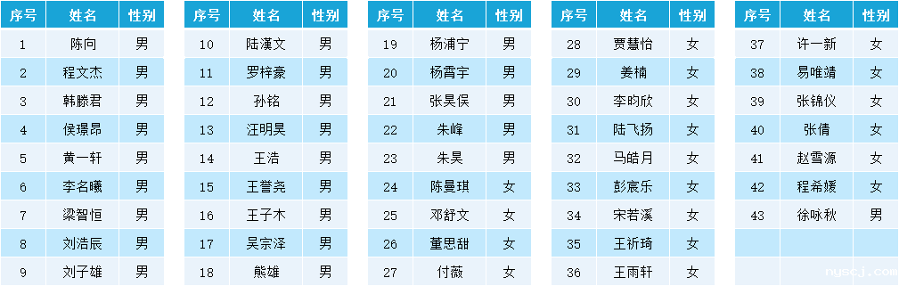 1636957004474340.png image.png