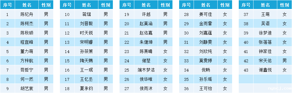 1636957035832250.png image.png