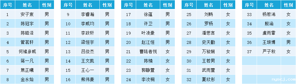 1636957088631202.png image.png