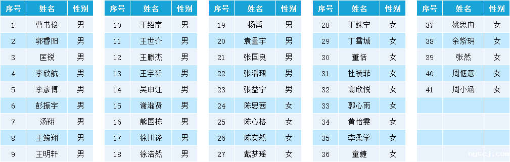 1636957123855717.png image.png