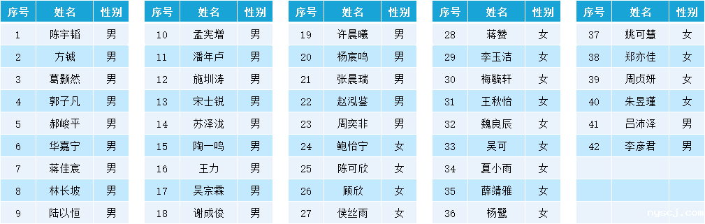 1636957219940103.png image.png