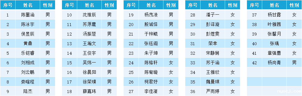 1636957254515146.png image.png