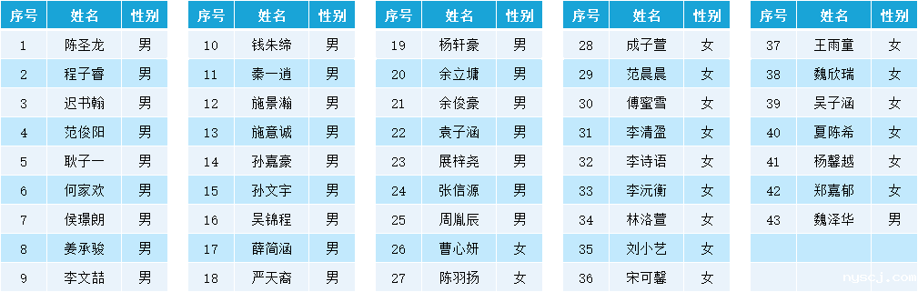 1636957288839479.png image.png