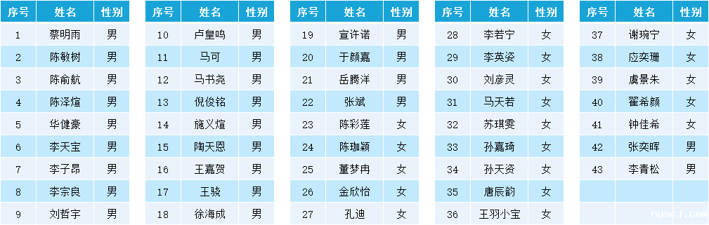 1636957328383294.png image.png