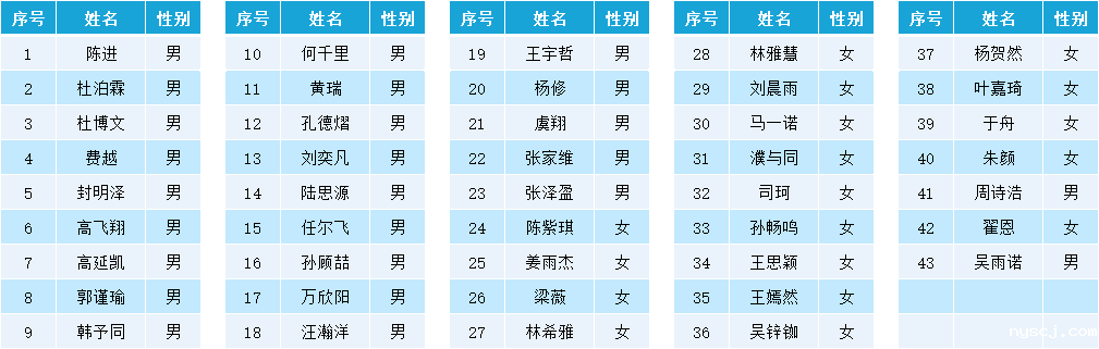 1636957384445075.png image.png