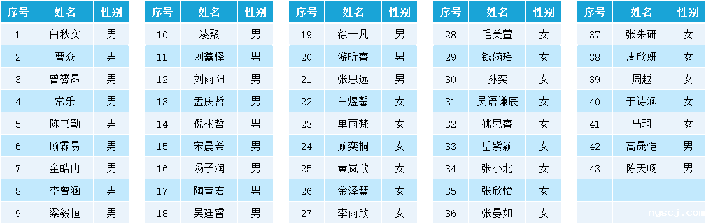 1636957426778419.png image.png