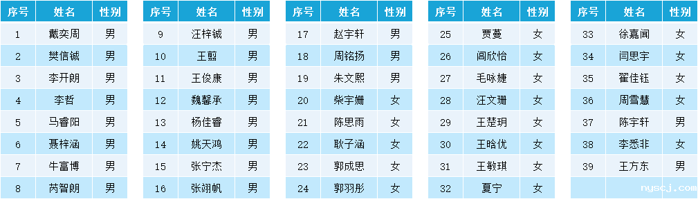 1636957461213677.png image.png