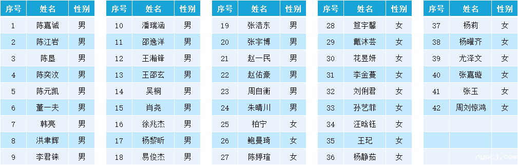 1636957502229461.png image.png