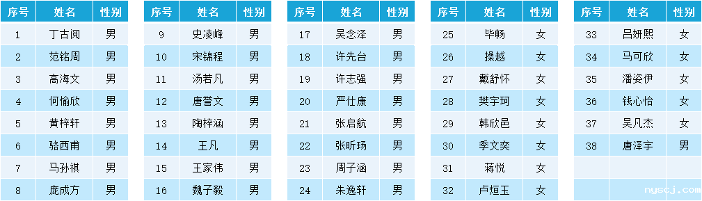 1636957536767678.png image.png