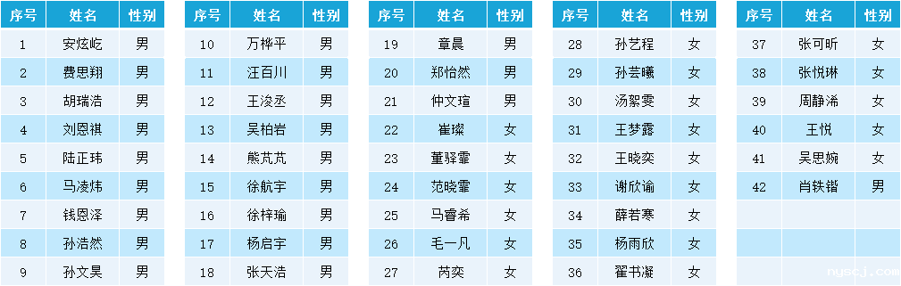 1636957680775625.png image.png