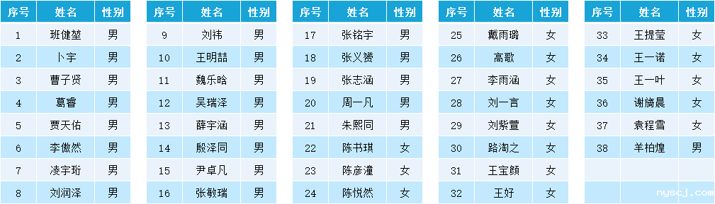 1636957757239471.png image.png