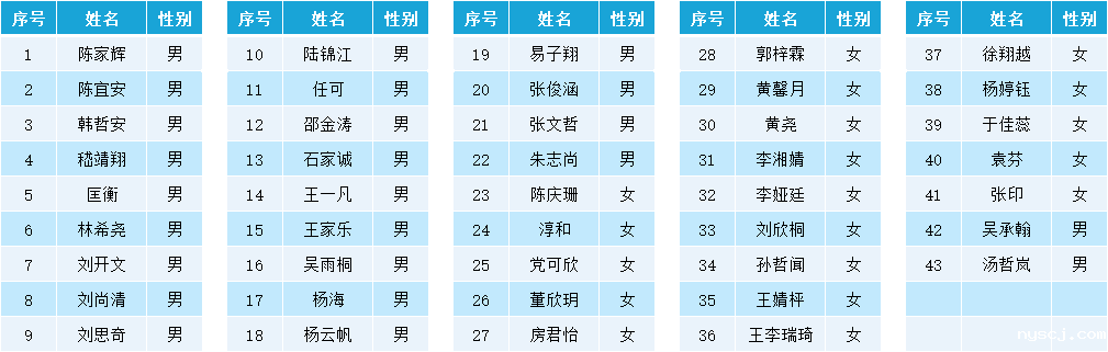 1636957829823331.png image.png