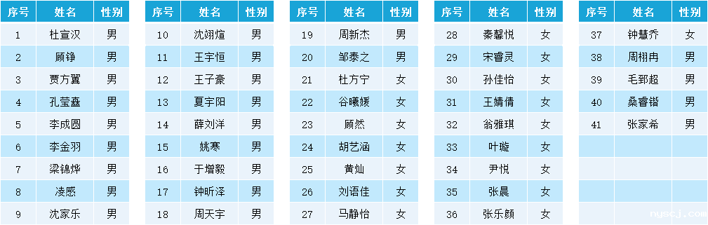 1636957862802870.png image.png