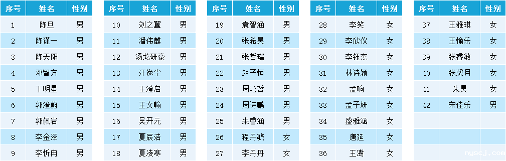 1636957894434685.png image.png