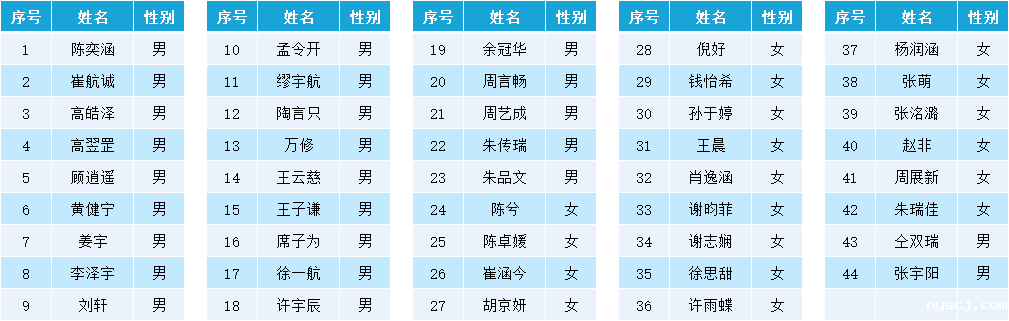 1636957929406334.png image.png