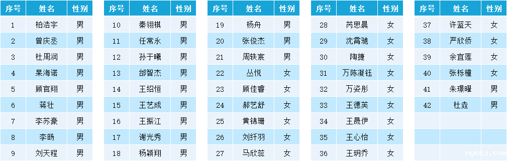 1636957963501581.png image.png