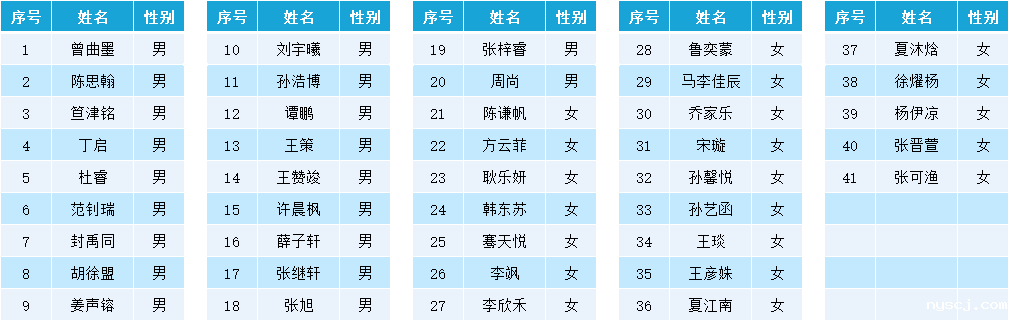 1636957996973009.png image.png