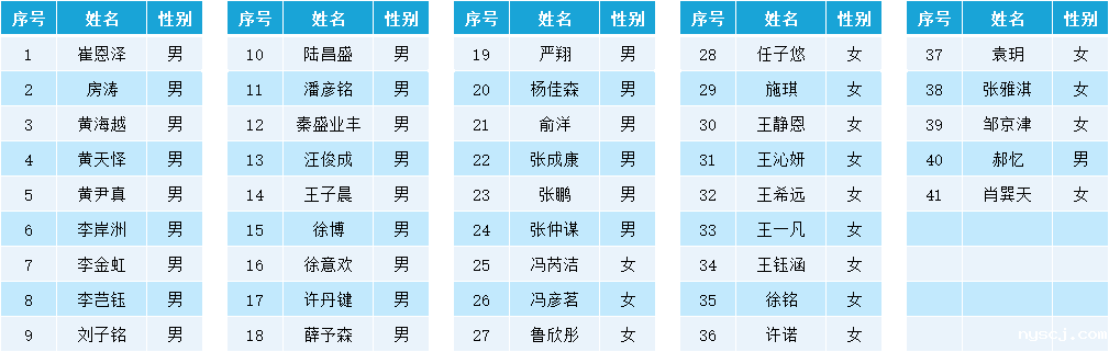 1636958027591621.png image.png