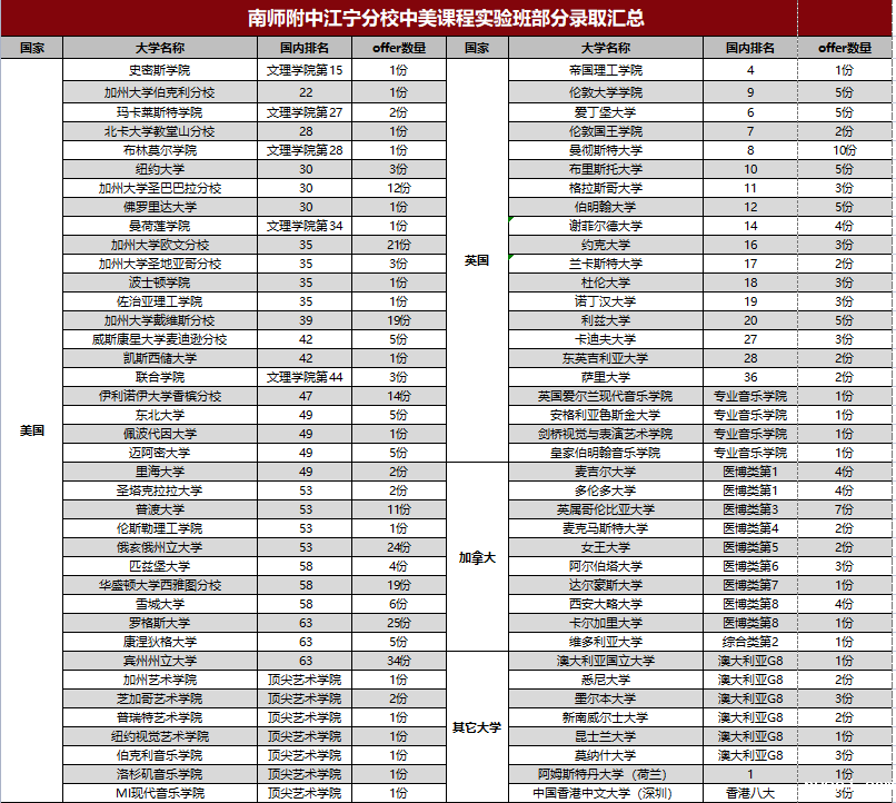 1645599155140211.png 微信图片_20220223145216.png