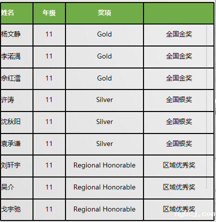 1645665544703356.png 微信图片_20220224091823.png