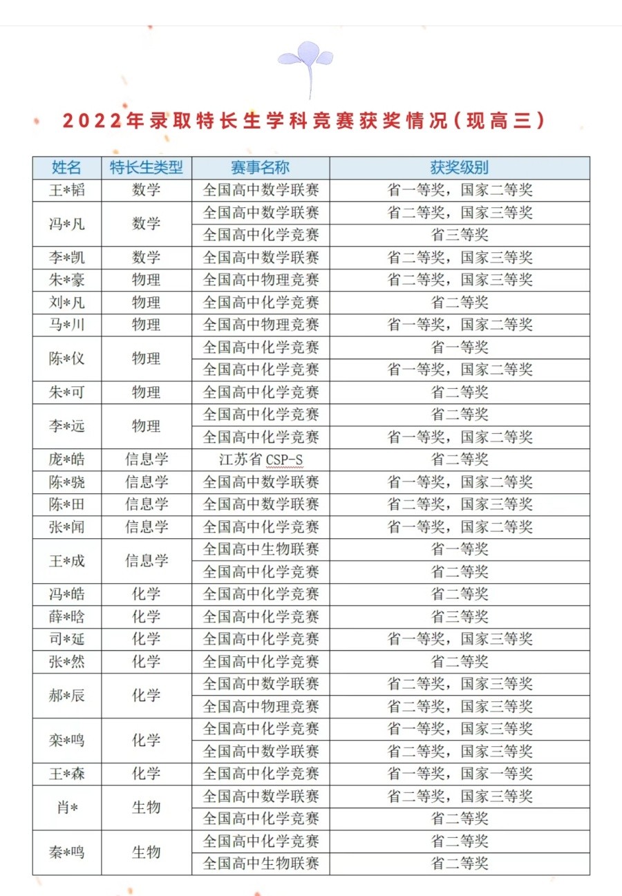 1747202476795914.jpg Screenshot_20250514_135333_副本.jpg