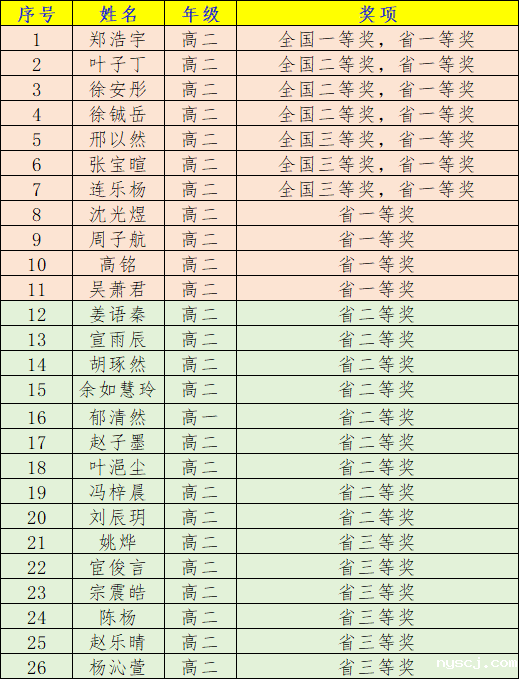 1759996749741341.png 1759996749741341.png