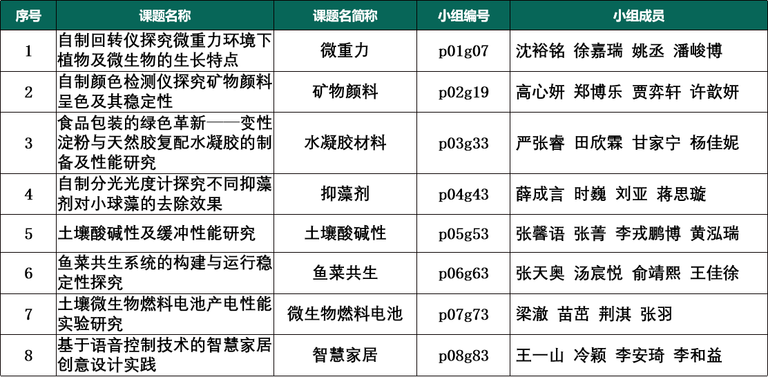 1760666253465021.png 1760666253465021.png